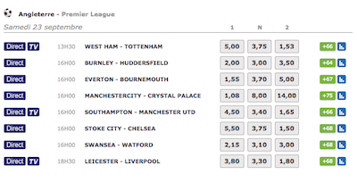 Pari parionssport southampton man united