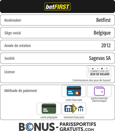 Resume du bookmaker betFIRST 