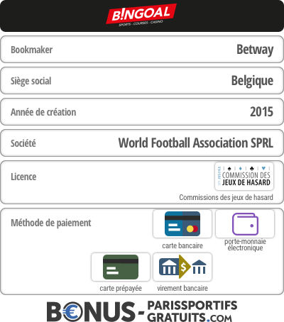 Apercu du bookmaker Bingoal 