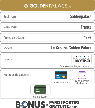 Informations generales surle bookmaker Goldenpalace