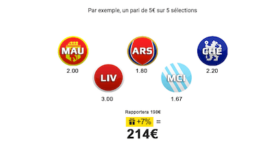 Exemple Combo Boost betFIRSt