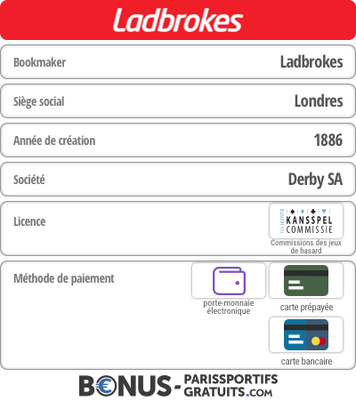 info Ladbrokes