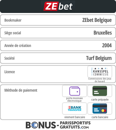 Info ZEbet Belgique