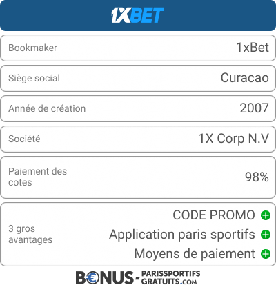 1xbet usa