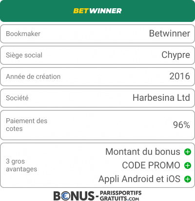 5 Reasons Betwinner APK indir Is A Waste Of Time