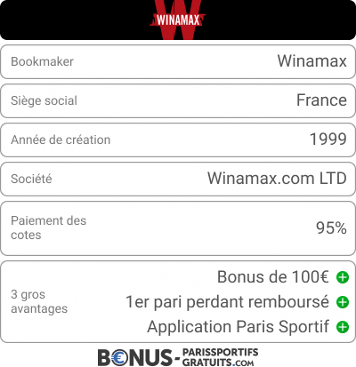 winamax revue