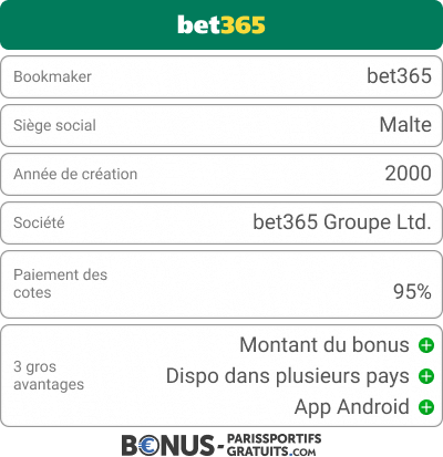 a bet365