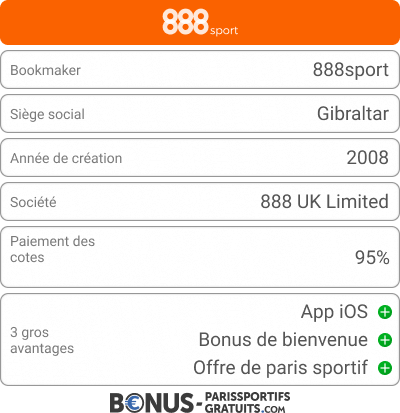 888sport bookmaker