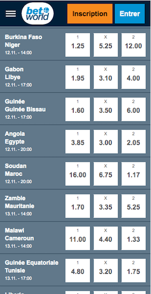 cotes qualif cdm pays africains