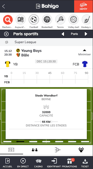grosses cotes Young Boys Berne vs FC Bâle