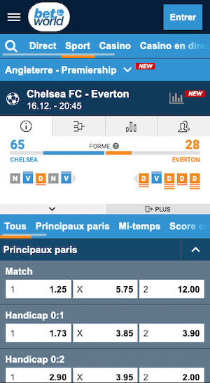 cotes chelsea vs everton