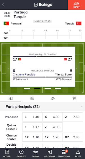 cotes portugal vs turquie