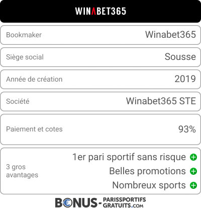 winabet365