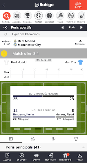 real madrid vs man city cotes