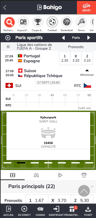 cotes suisse rep tcheque