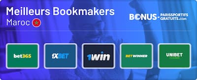How To Find The Time To betwinner partners On Twitter