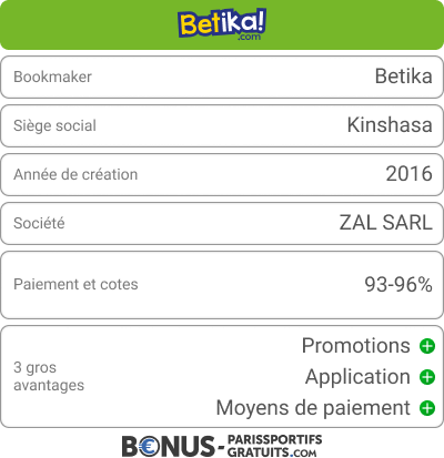 betika information